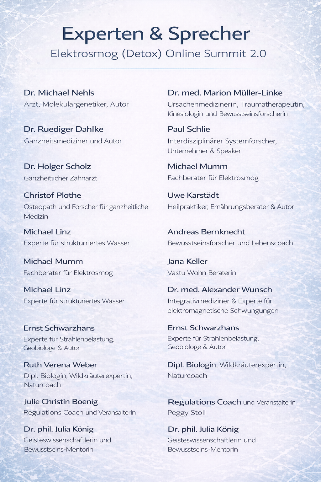 Elektrosmog Detox Summit 2.0 – Onlinekurs 2026